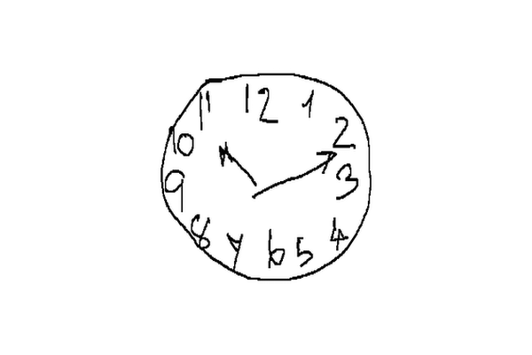 MoCA Healthy Clock Test