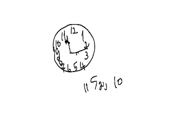 MoCA Impaired Clock Test